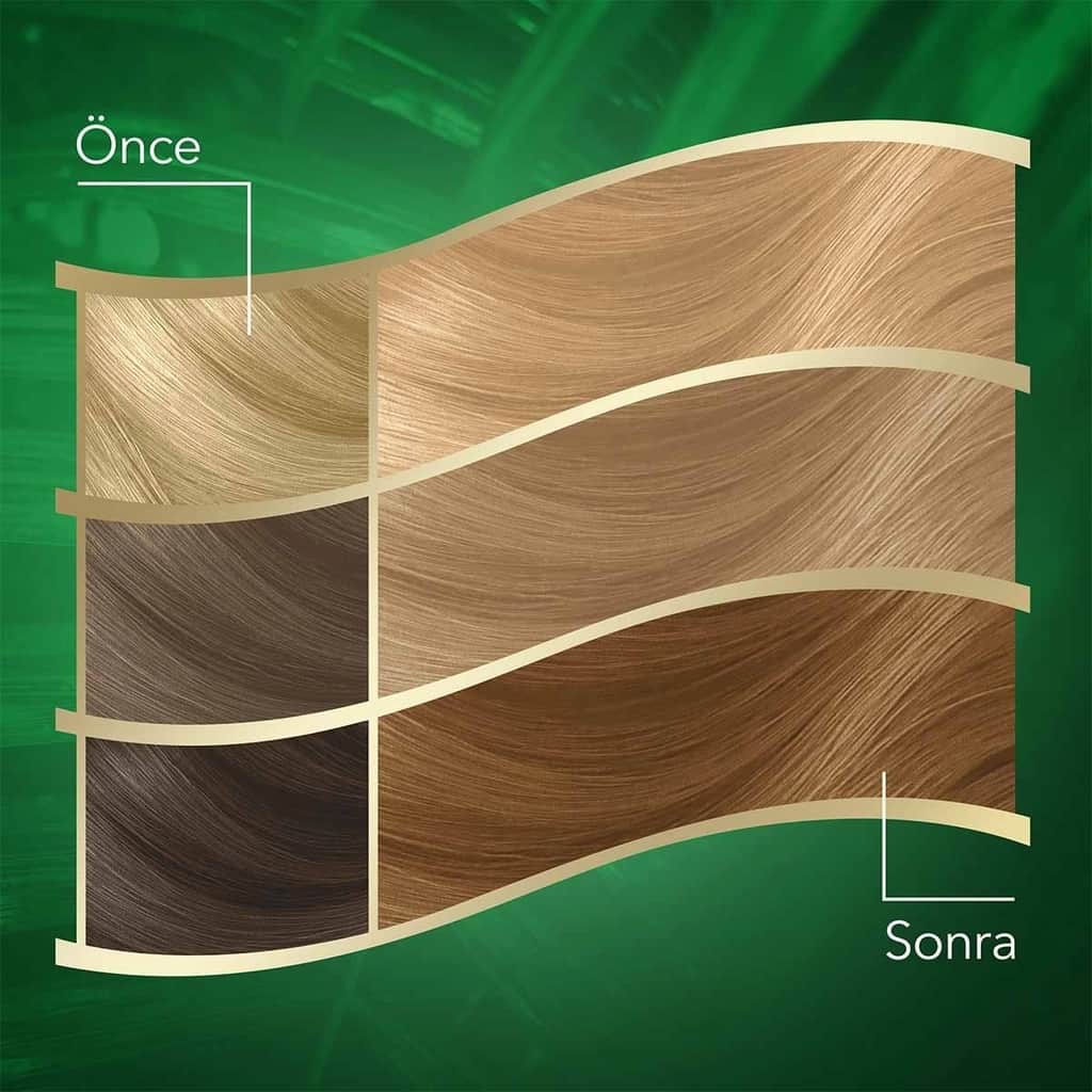 Wella Koleston صبغة شعر ويلا كولستون ناتشورالز 8/0 أشقر فاتح - 3