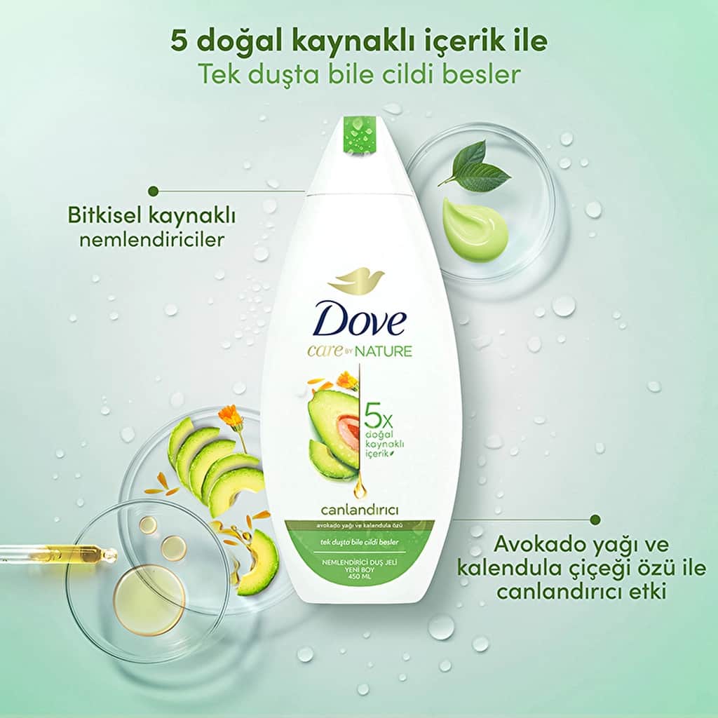 Dove جل الاستحمام المرطب من دوف كير باي نيتشر بزيت الأفوكادو ومستخلص الآذريون المنعش 450 مل - 3