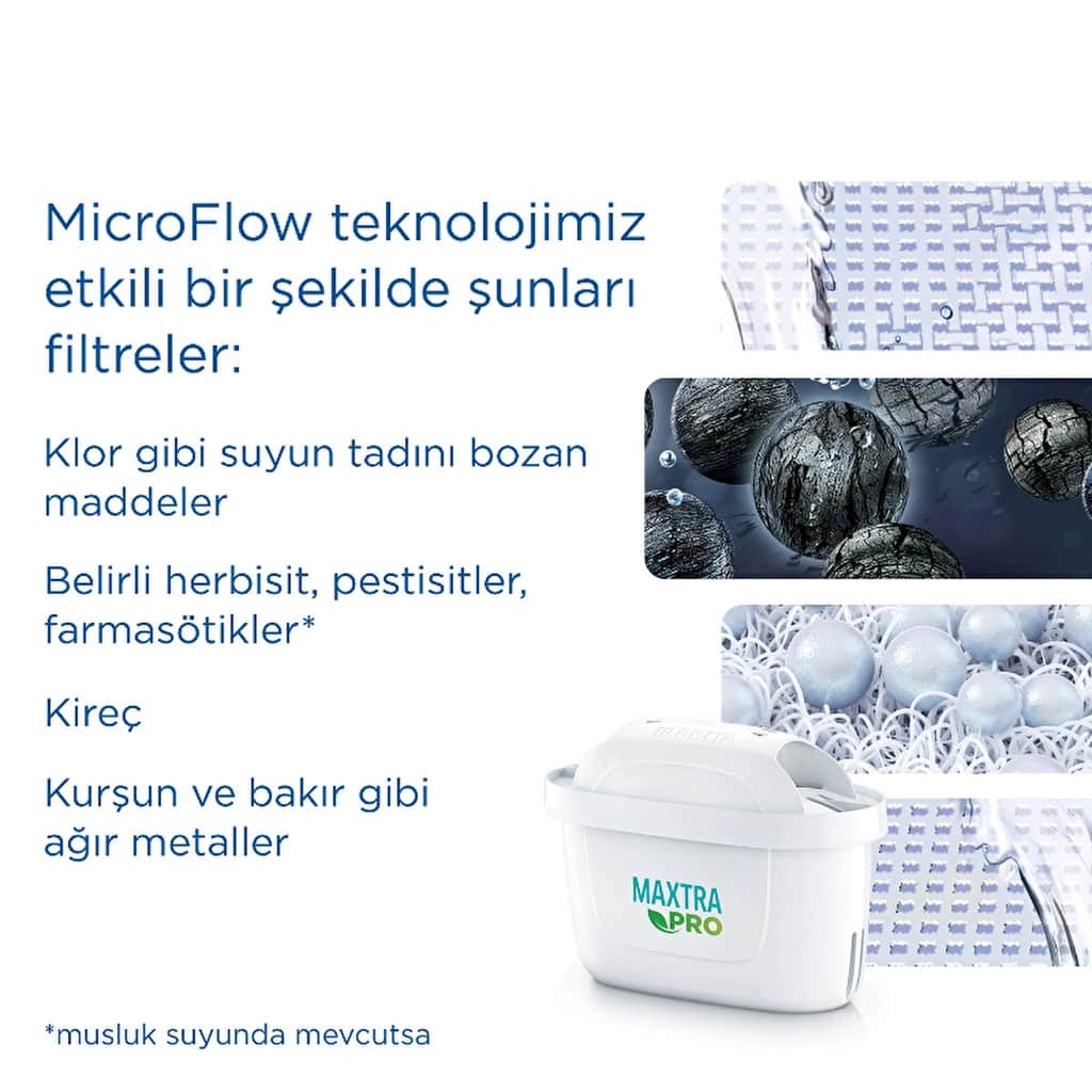 جهاز تنقية المياه بريتا ماريلا XL سعة 3.5 لتر مع 3 فلاتر MAXTRA PRO Brita - 4