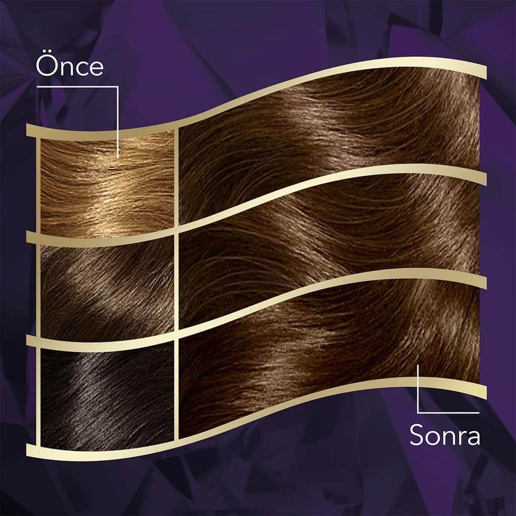 Wella Koleston صبغة شعر ويلا كوليستون المكثفة 3/0 بني غامق - 4