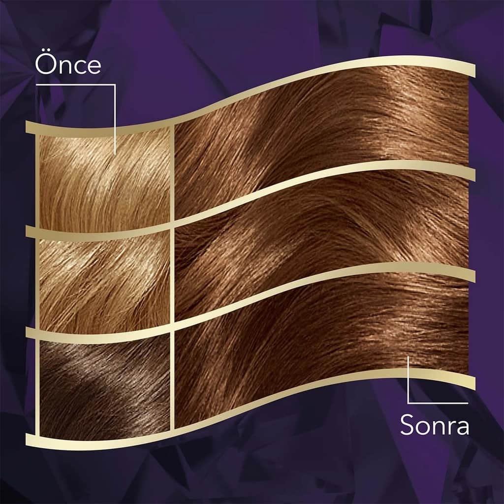 Wella Koleston صبغة شعر ويلا كولستون المكثفة ٧/١٧ شوكولاتة مثلجة - 4