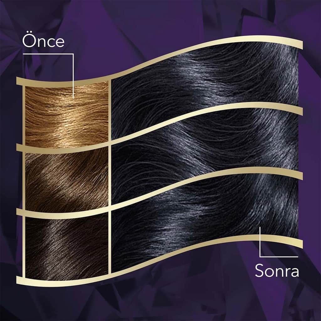 Wella Koleston صبغة شعر ويلا كولستون المكثفة 1/0 أزرق أسود - 4