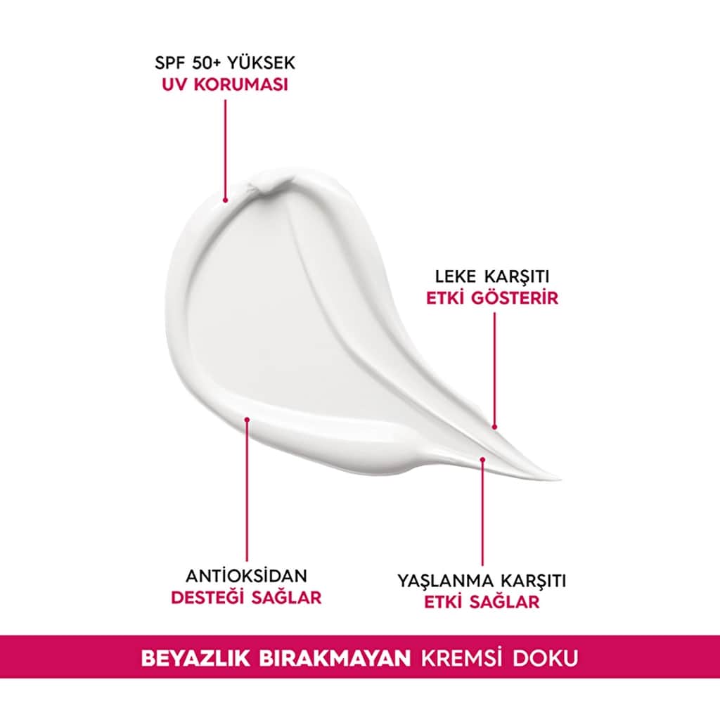 Olalab واقي الشمس اليومي من أولالاب إنفيزيبل جارد، قطعة واحدة - 4