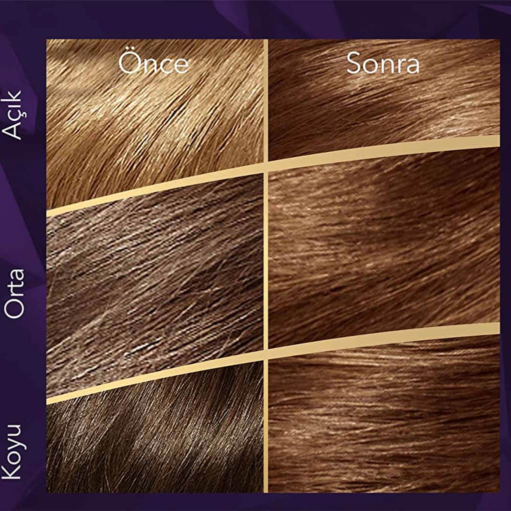 Wella Koleston صبغة شعر ويلا كولستون سوبريم 5/4 كستنائي فاتح - 4