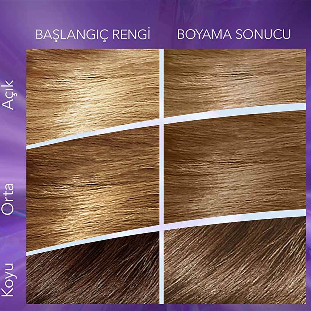 Wella Koleston صبغة شعر ويلا كولستون سوبريم 8/1 أشقر رمادي فاتح (درجات رمادية لامعة لا نهائية) - 4
