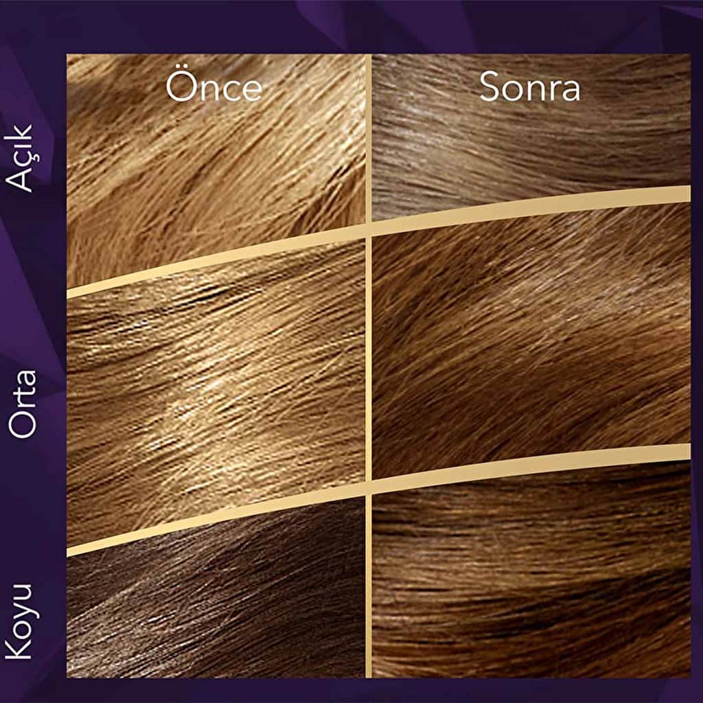 Wella Koleston صبغة شعر ويلا كوليستون سوبريم 6/0 أشقر غامق - 4