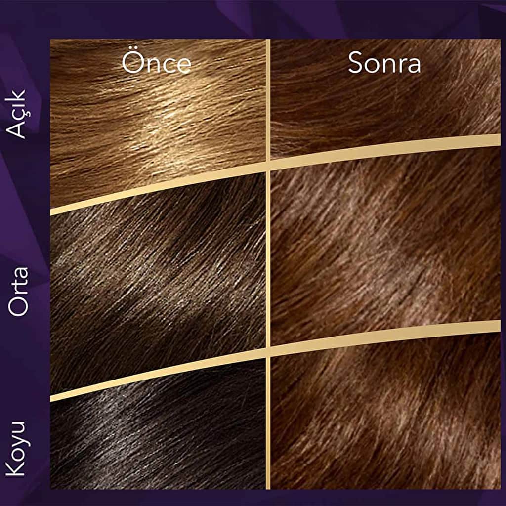 Wella Koleston صبغة شعر ويلا كولستون سوبريم 3/4 كستنائي غامق - 4