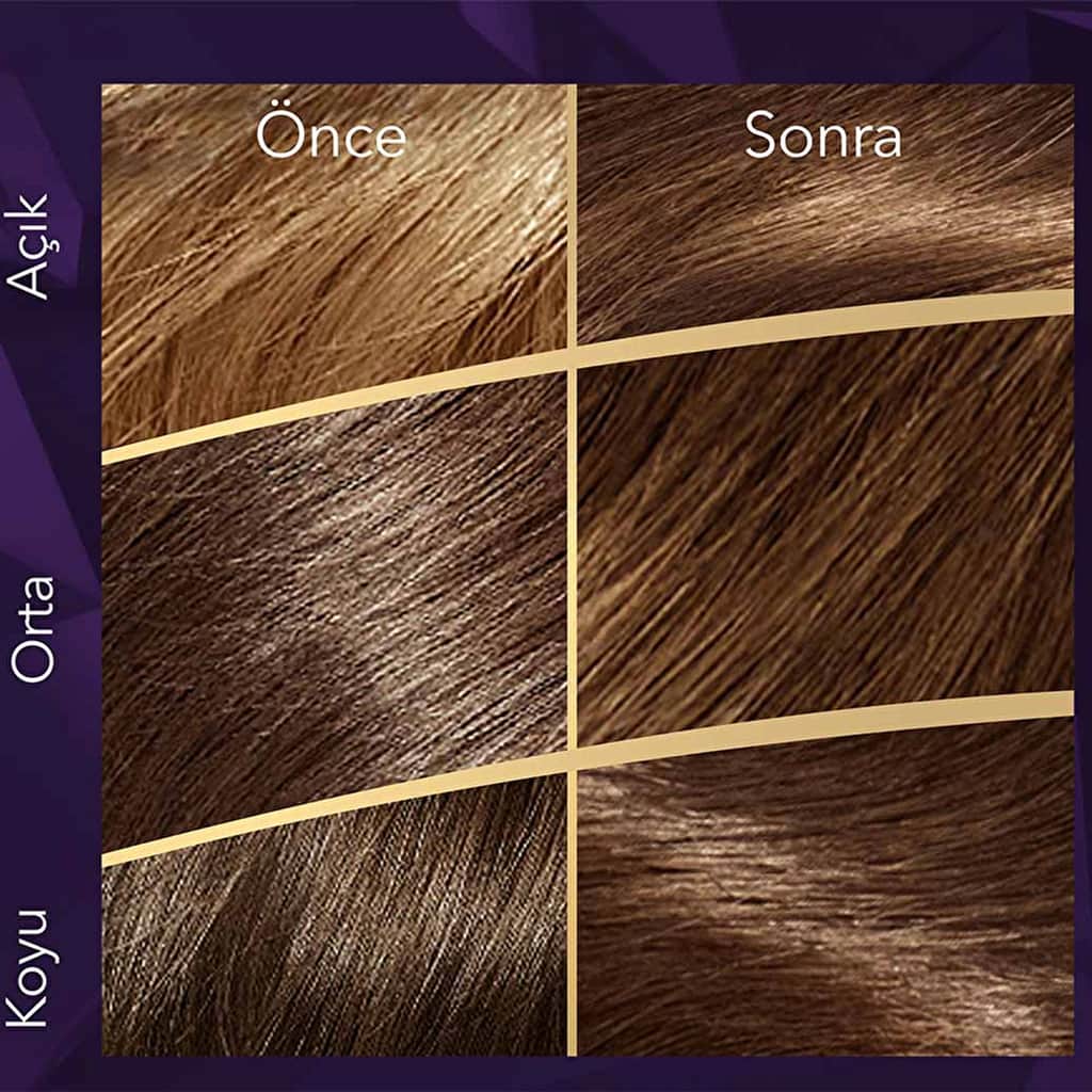 Wella Koleston صبغة شعر ويلا كوليستون سوبريم 5/0 بني فاتح - 4
