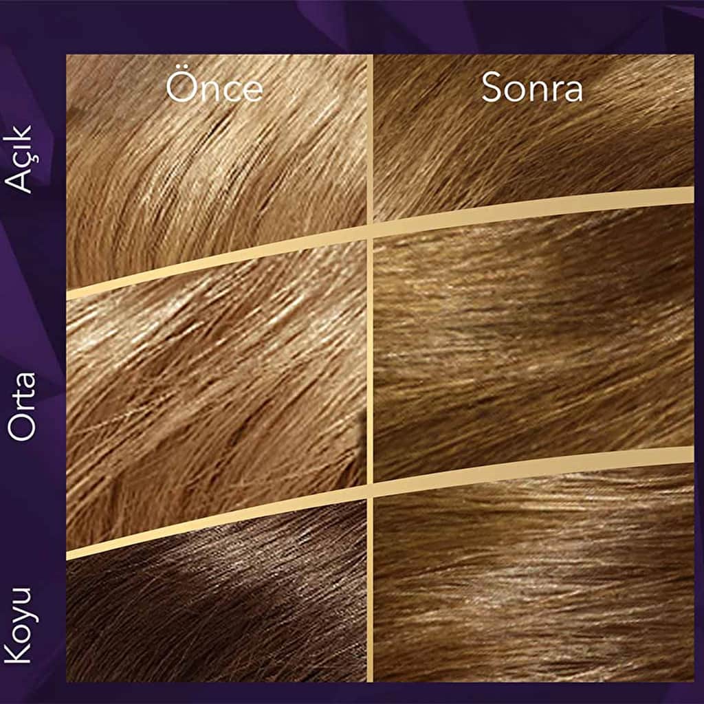 Wella Koleston صبغة شعر ويلا كولستون سوبريم 7/0 أشقر - 4