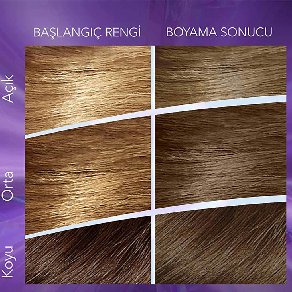 Wella Koleston صبغة شعر ويلا كولستون سوبريم ٧/١ أشقر رمادي (درجات رمادية لامعة لا نهائية) - 4