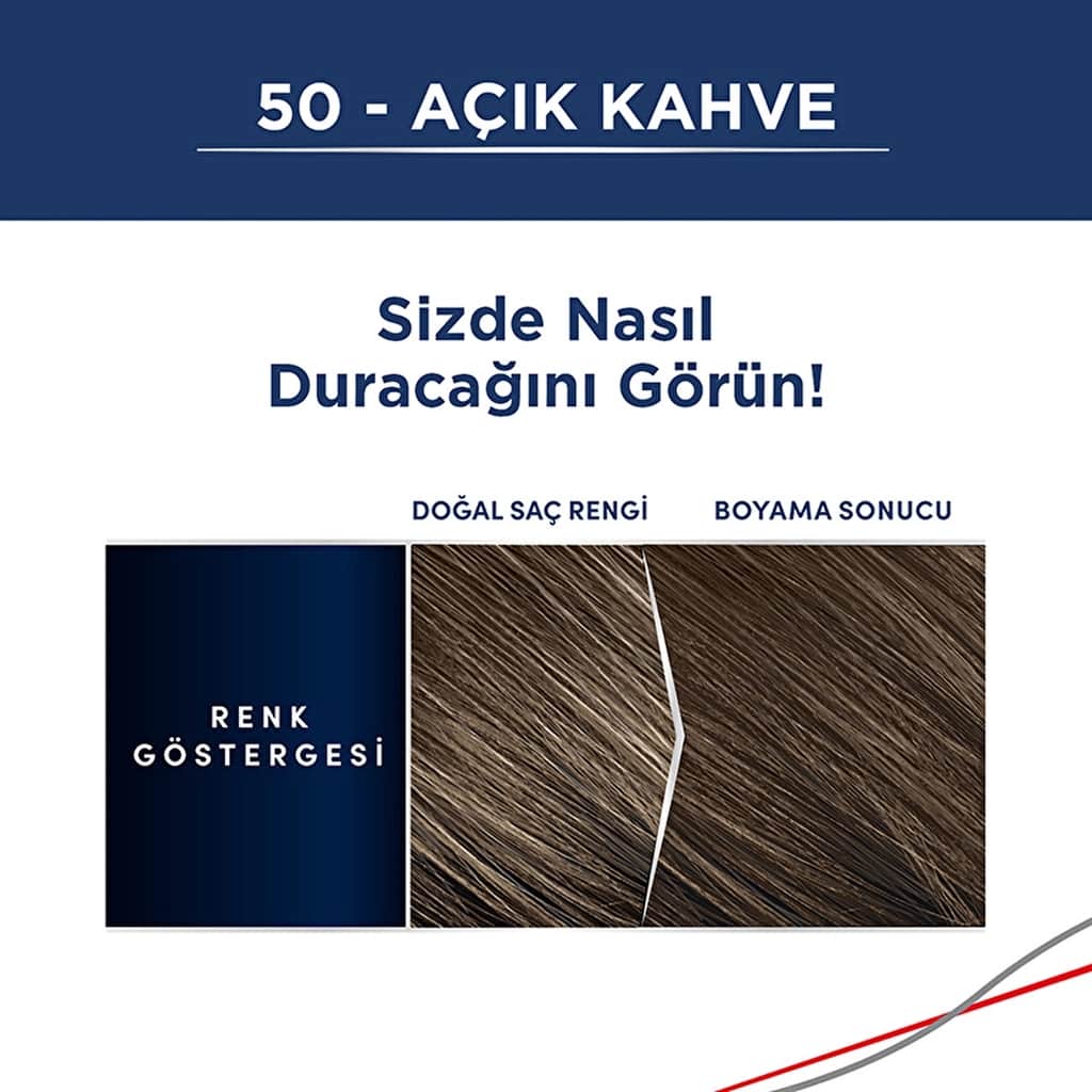 Men Perfect صبغة شعر مثالية للرجال بني فاتح 50 50 مل - 6