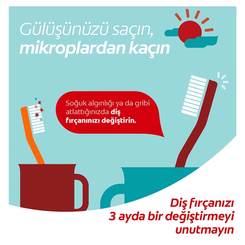 Colgate فرشاة أسنان كولجيت 360 لتنظيف الفم بالكامل 1+1 متوسطة - 5