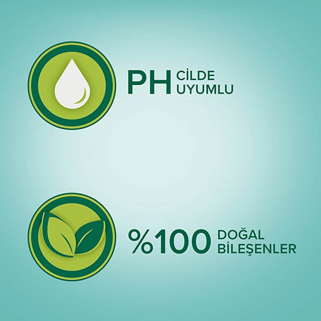 Palmolive جل الاستحمام بالموليف أروما سينسيشنز سو فيرمنج 500 مل - 6
