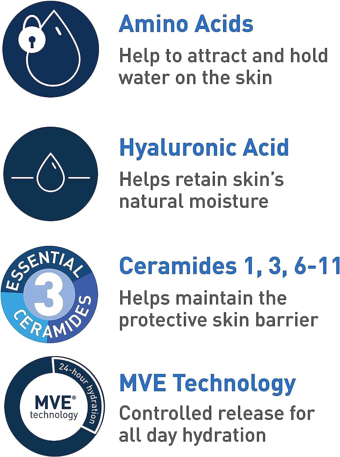 Cerave منظف ​​الوجه الرغوي سيرافي 473 مل - 2
