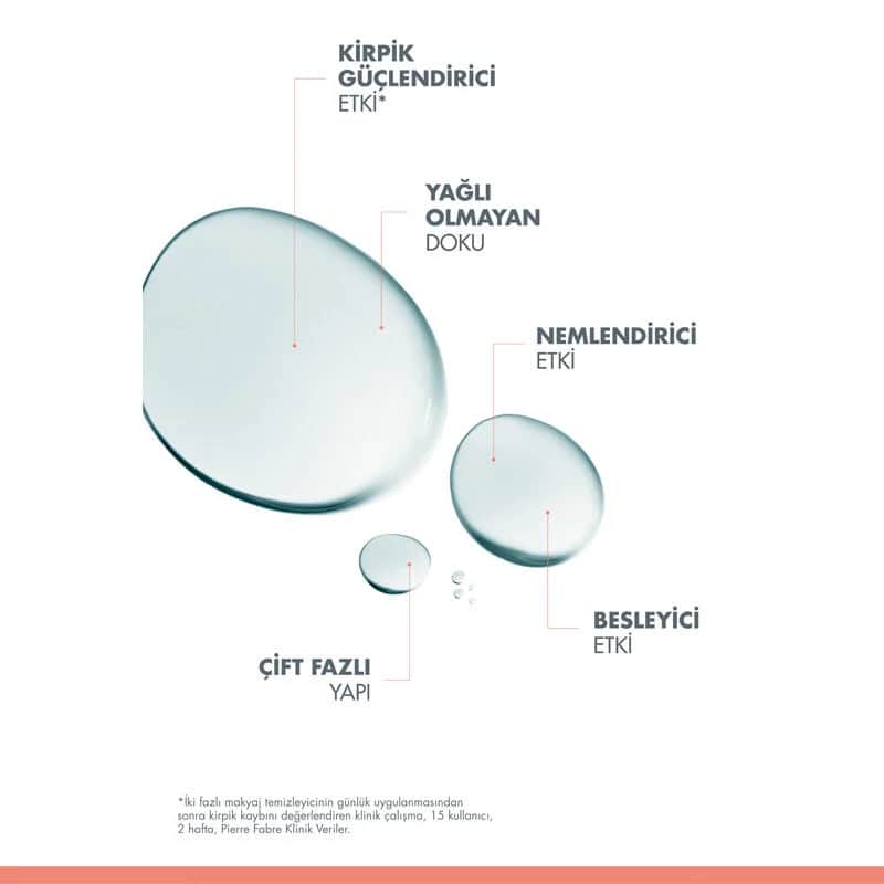 مزيل مكياج العينين المكثف 125 مل من او ثيرمال Eau Thermale Avene