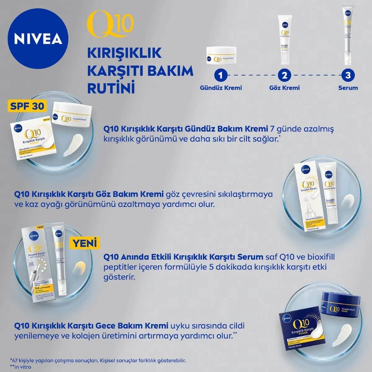 NIVEA كريم نيفيا المضاد للتجاعيد للعين 15 مل