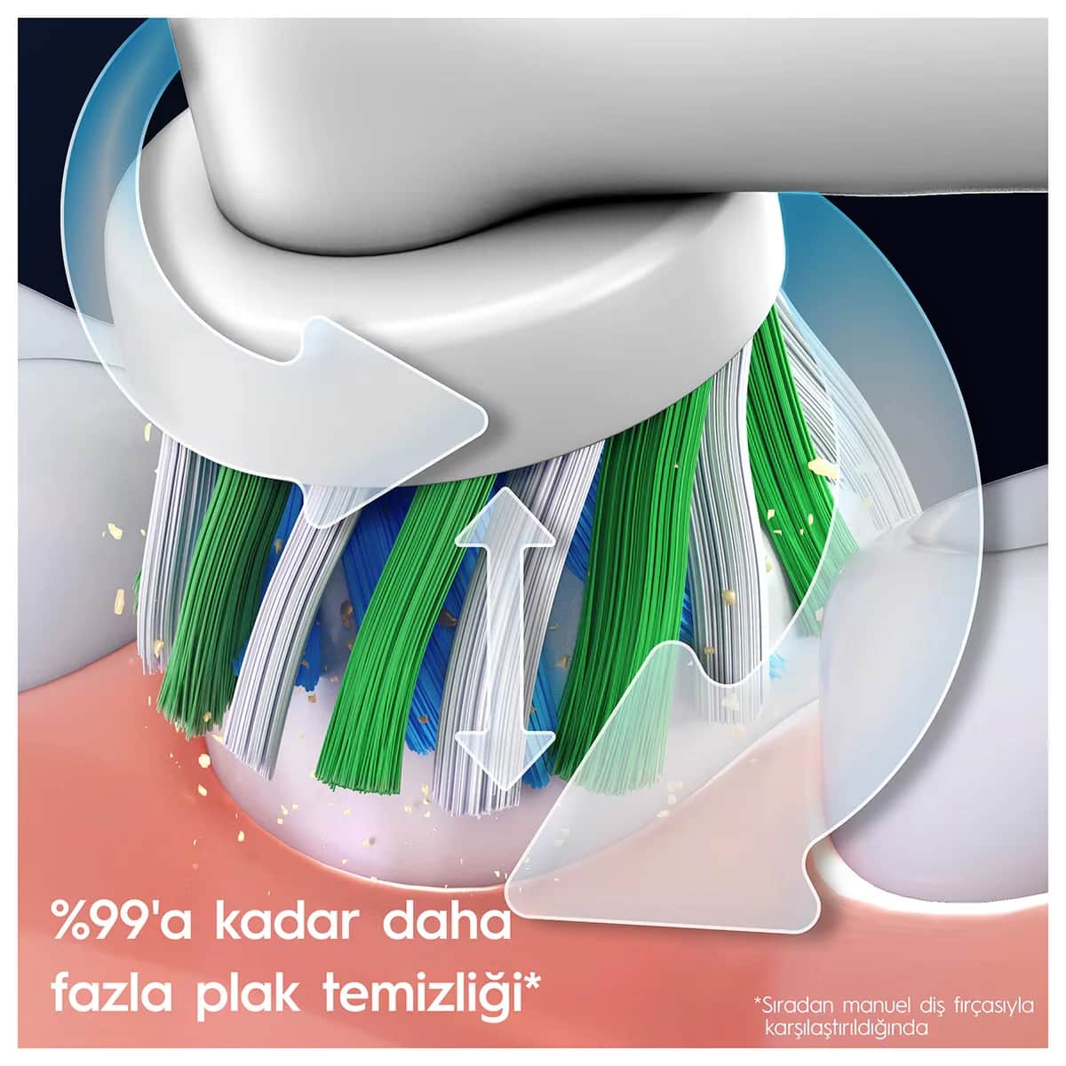 Oral-B فرشاة أسنان أورال-بي فيتاليتي برو بروتيكت الكهربائية باللون الأزرق