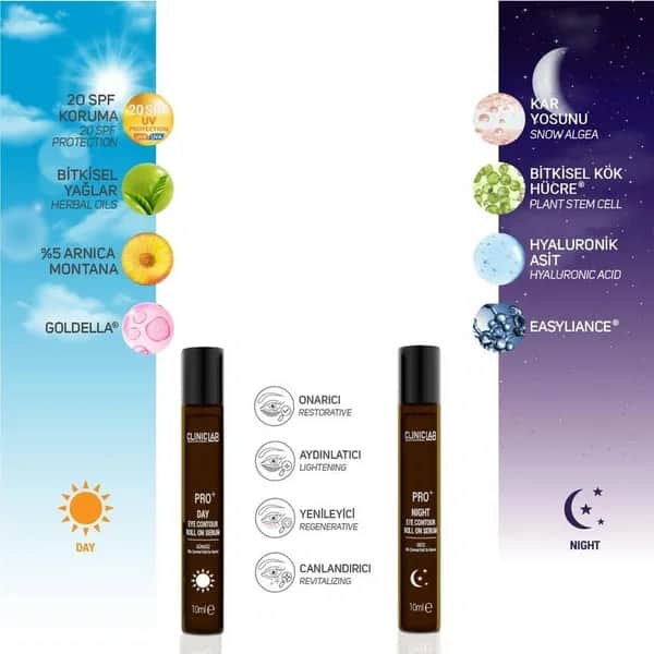 ClinicLab سيروم العين نهاري وليلي للتجاعيد والخطوط مع حماية من الشمس SPF 30 من كلينك لاب 20 مل