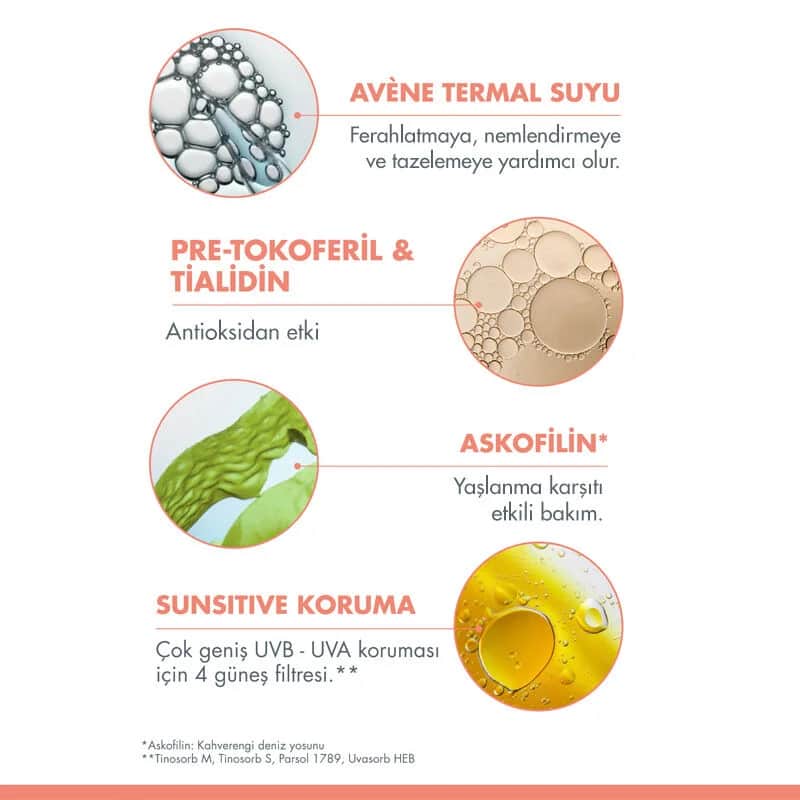 Avene Solaire SPF 50 Anti-Aging Sonnencreme - 50 ml