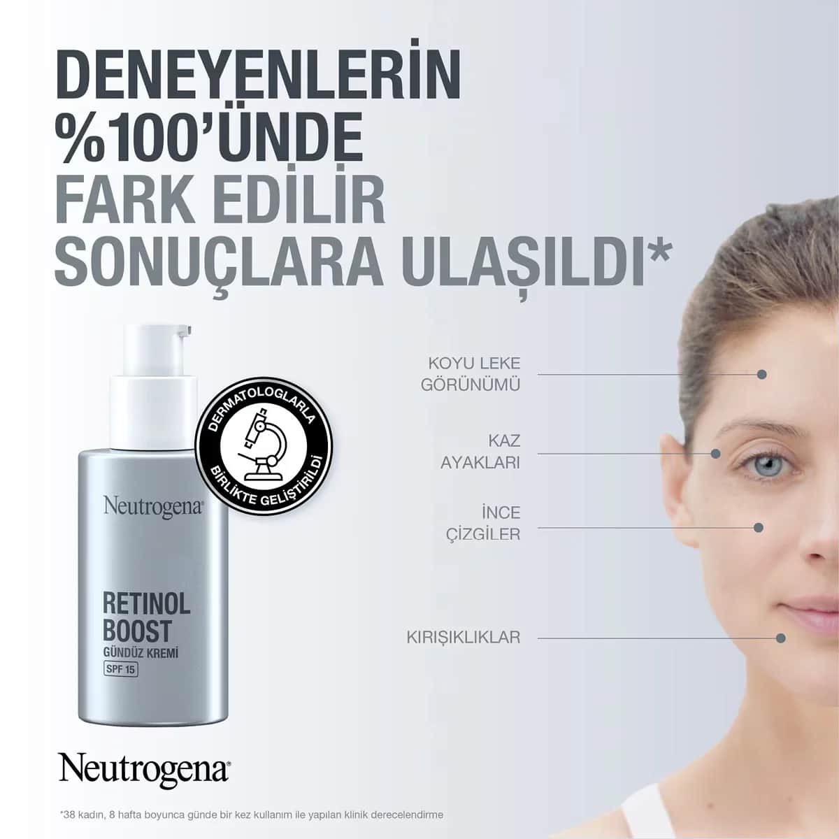 Неутрогена Ретинол Буст Антивозрастной Крем для Лица SPF15