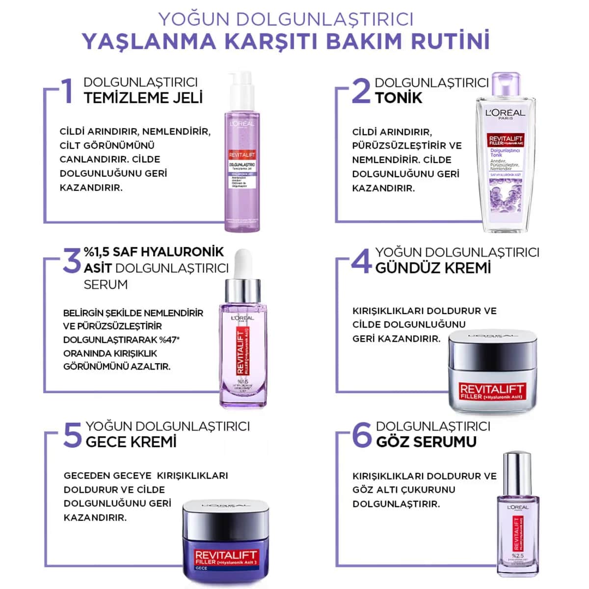 L'Oréal Paris Revitalift Hyaluronsäure Reinigungsgel 150ml