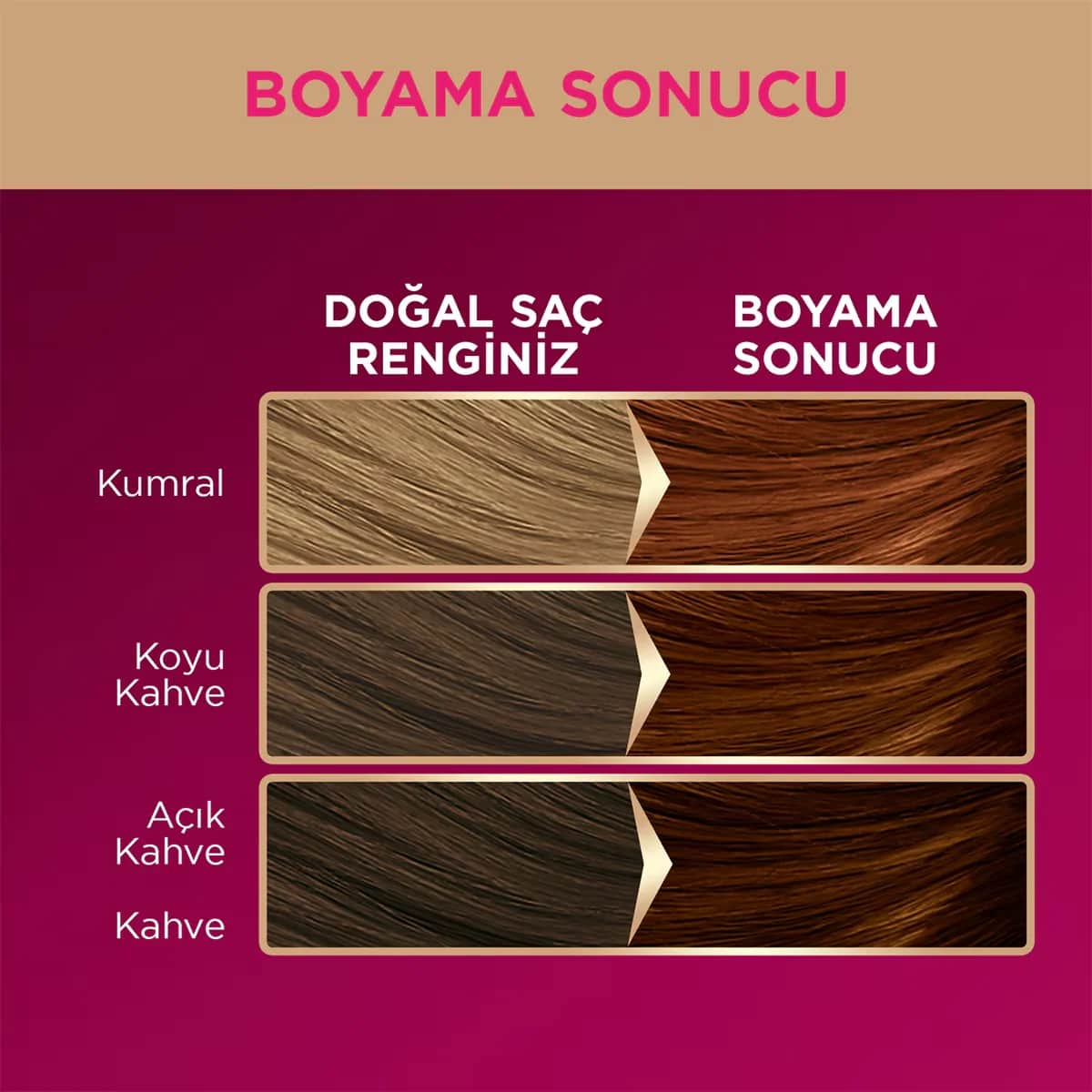 Краска для волос Palette Deluxe 6-7 медно-коричневая 50 мл