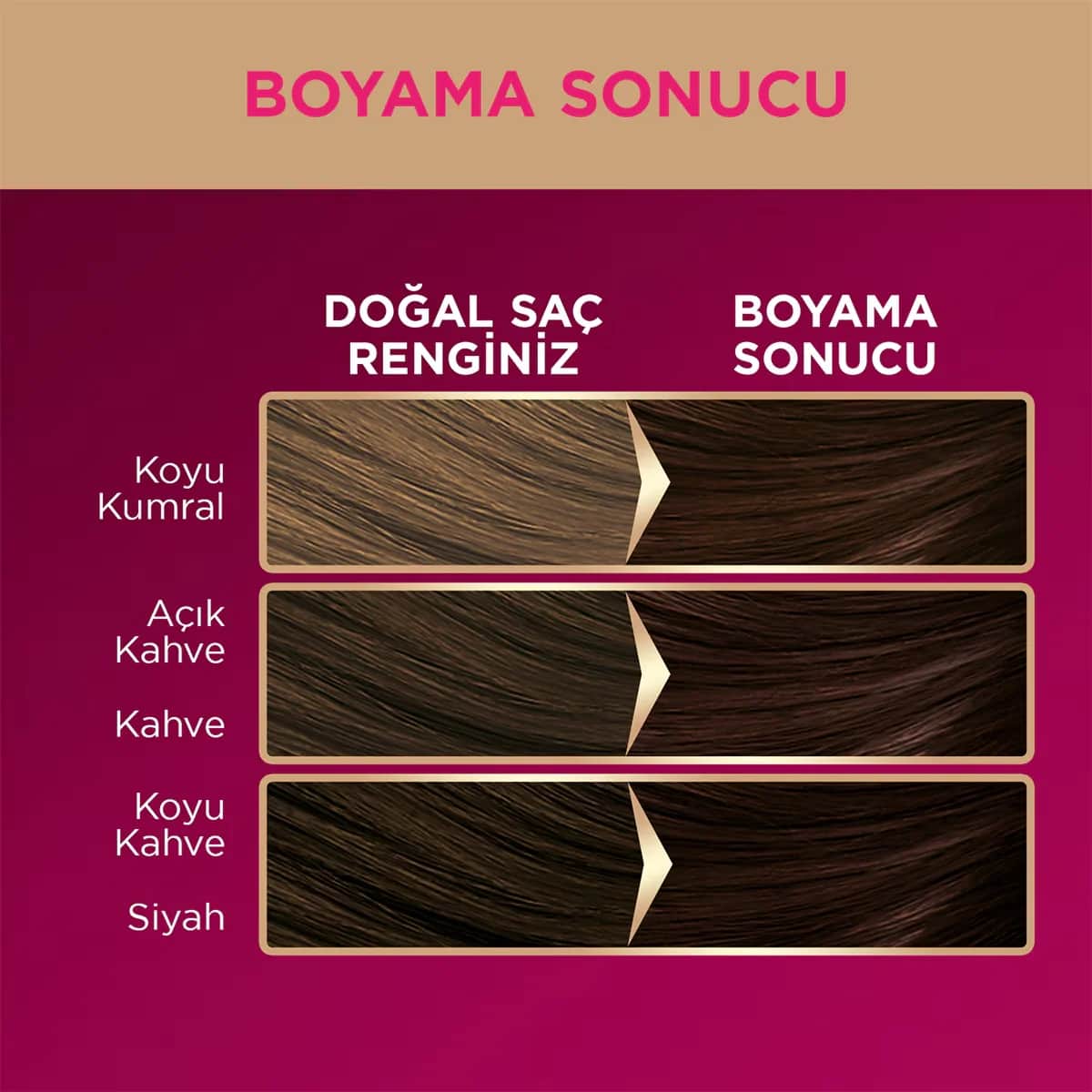 Краска для волос Palette Deluxe Шоколадный коричневый № 3-65 50 мл
