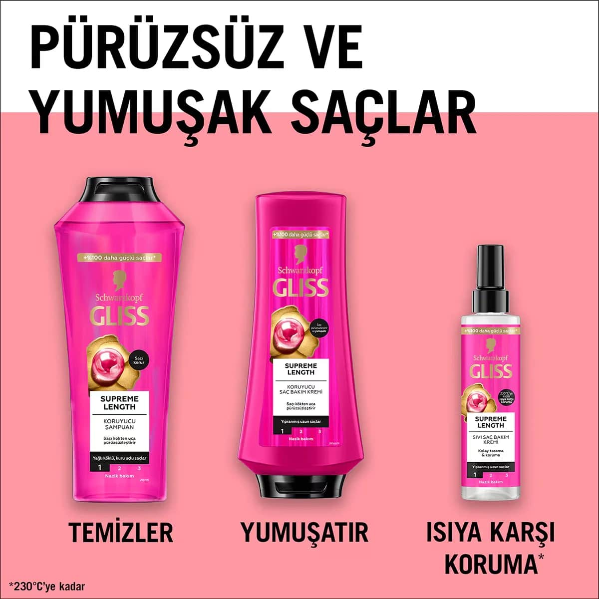 Gliss Supreme Length Conditioner 360ml