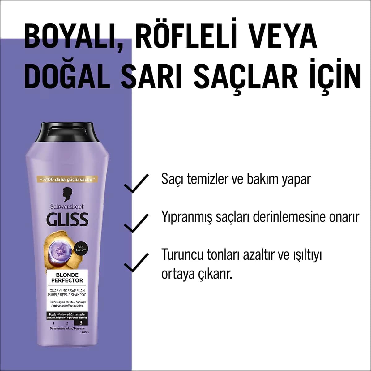 Шампунь Gliss Blonde Perfector Анти-оранжевый Ремонт с Пептидом и Экстрактом Черники 250 мл