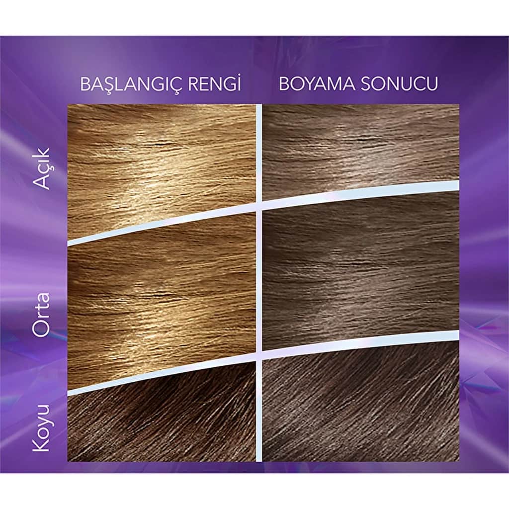 Wella Koleston 7/18 Luminous Perlen