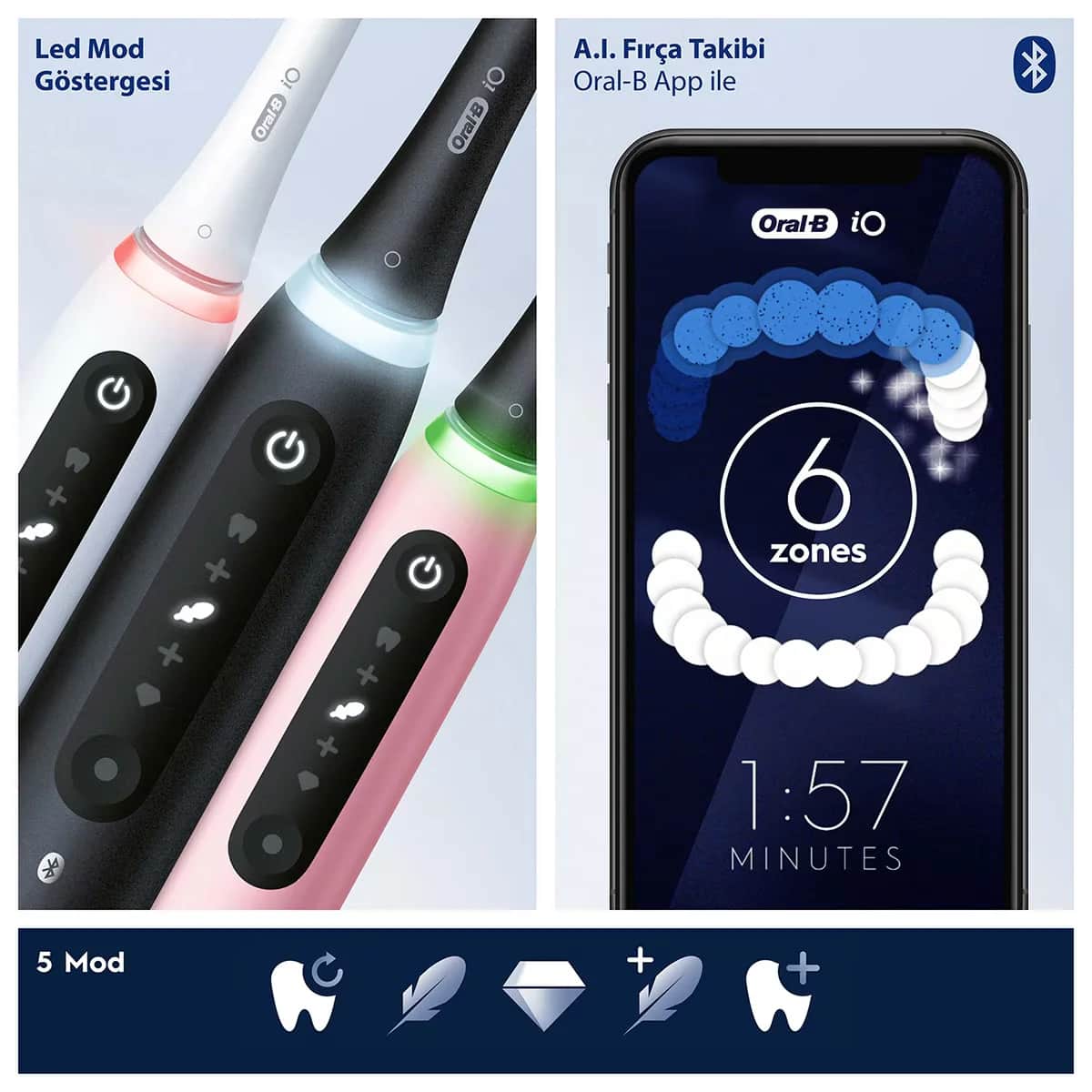 Oral-B iO5 Smart elektrische Zahnbürste - Wiederaufladbar &amp; Effektiv