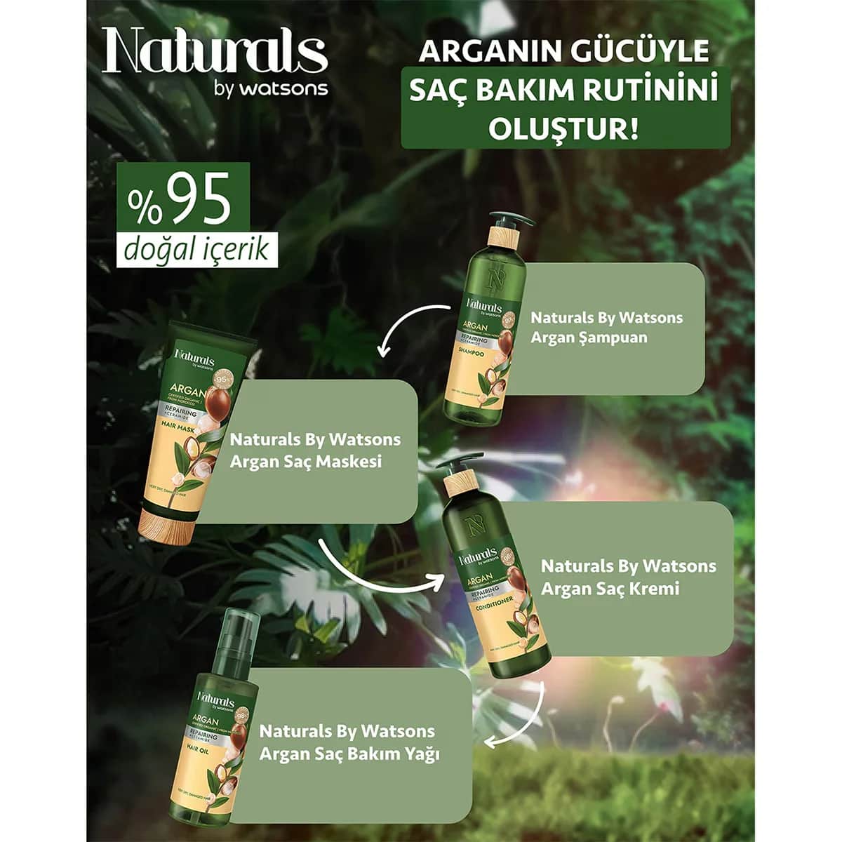 Масло для волос с аргановым маслом 100 мл от Naturals By Watsons