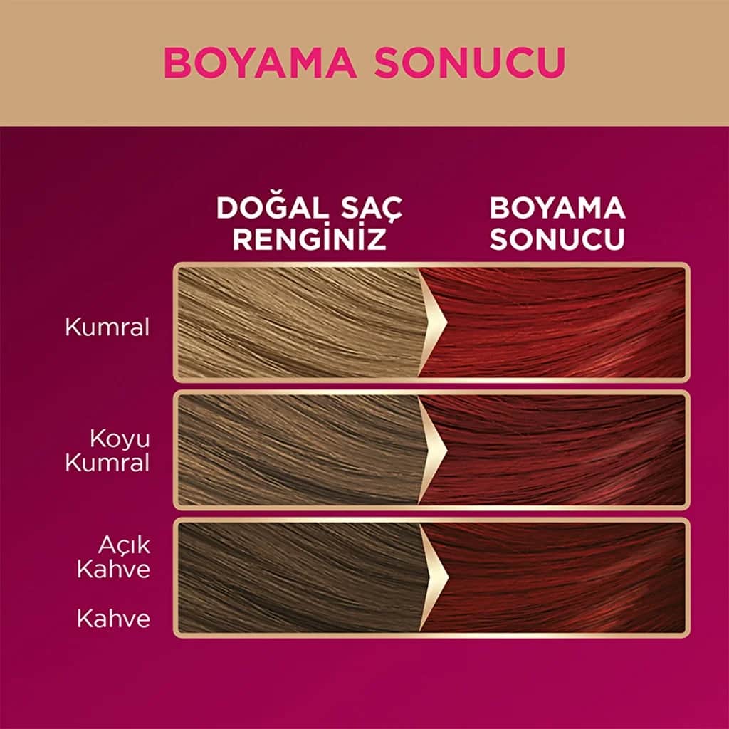 Palette Deluxe Haarfarbe Ruby Red