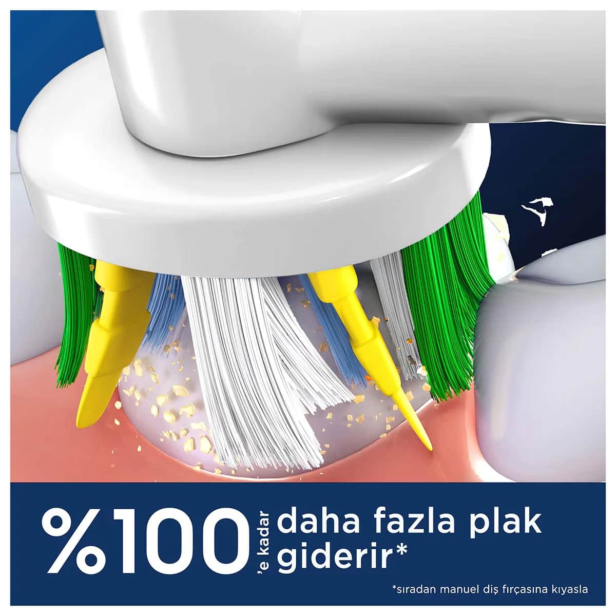 Oral-B Floss Action Zahnbürstenköpfe - 2er Pack Ersatz