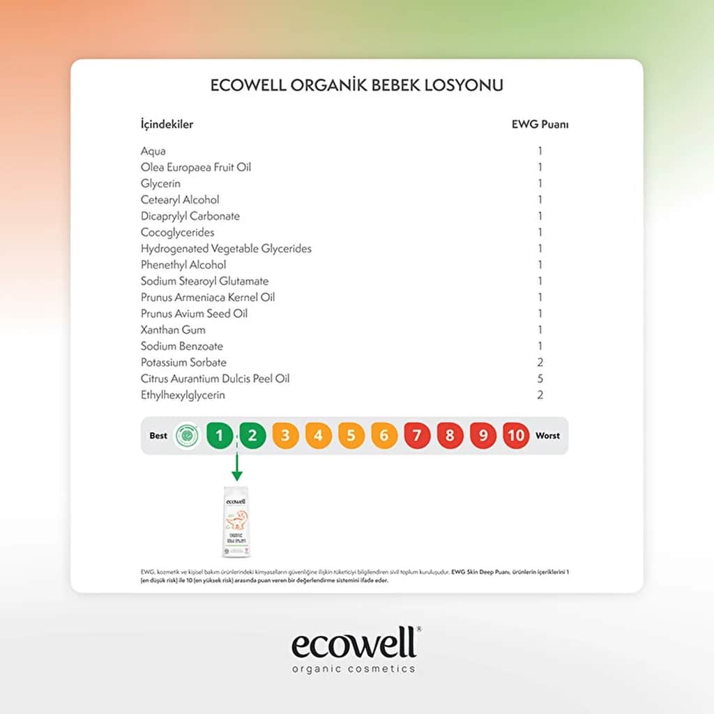 Ecowell لوشن إيكويل للأطفال 300 مل