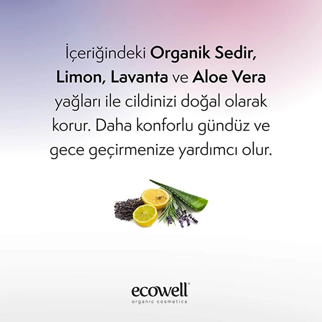 Защитный спрей для тела 125 мл от Ecowell