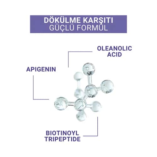 Radix Haarausfallpräventionslotion - 60ml