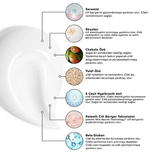 Cream Co. Cloud Feuchtigkeitscreme 50ml