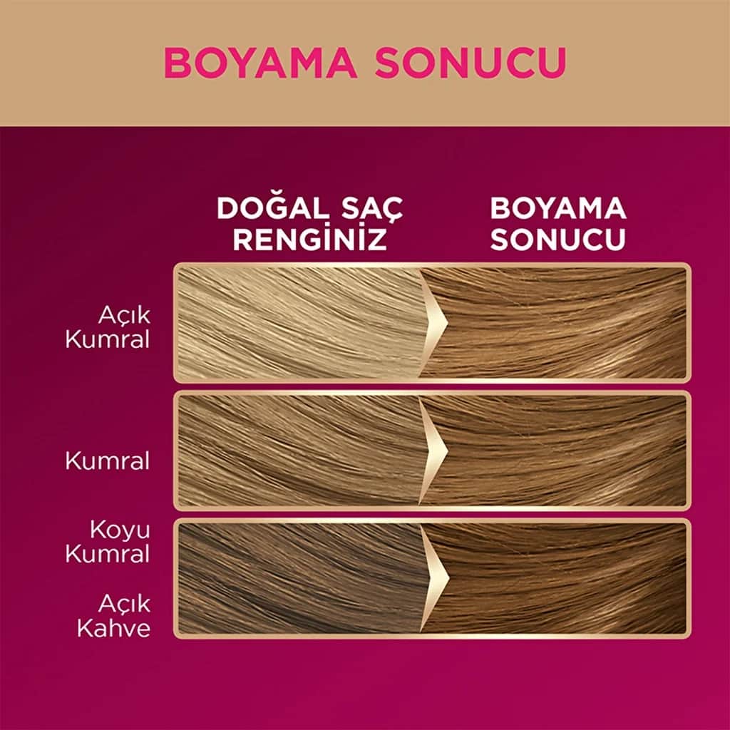 Краска для волос Palette Deluxe 7-65 Золотистый Шиммер Тоффи
