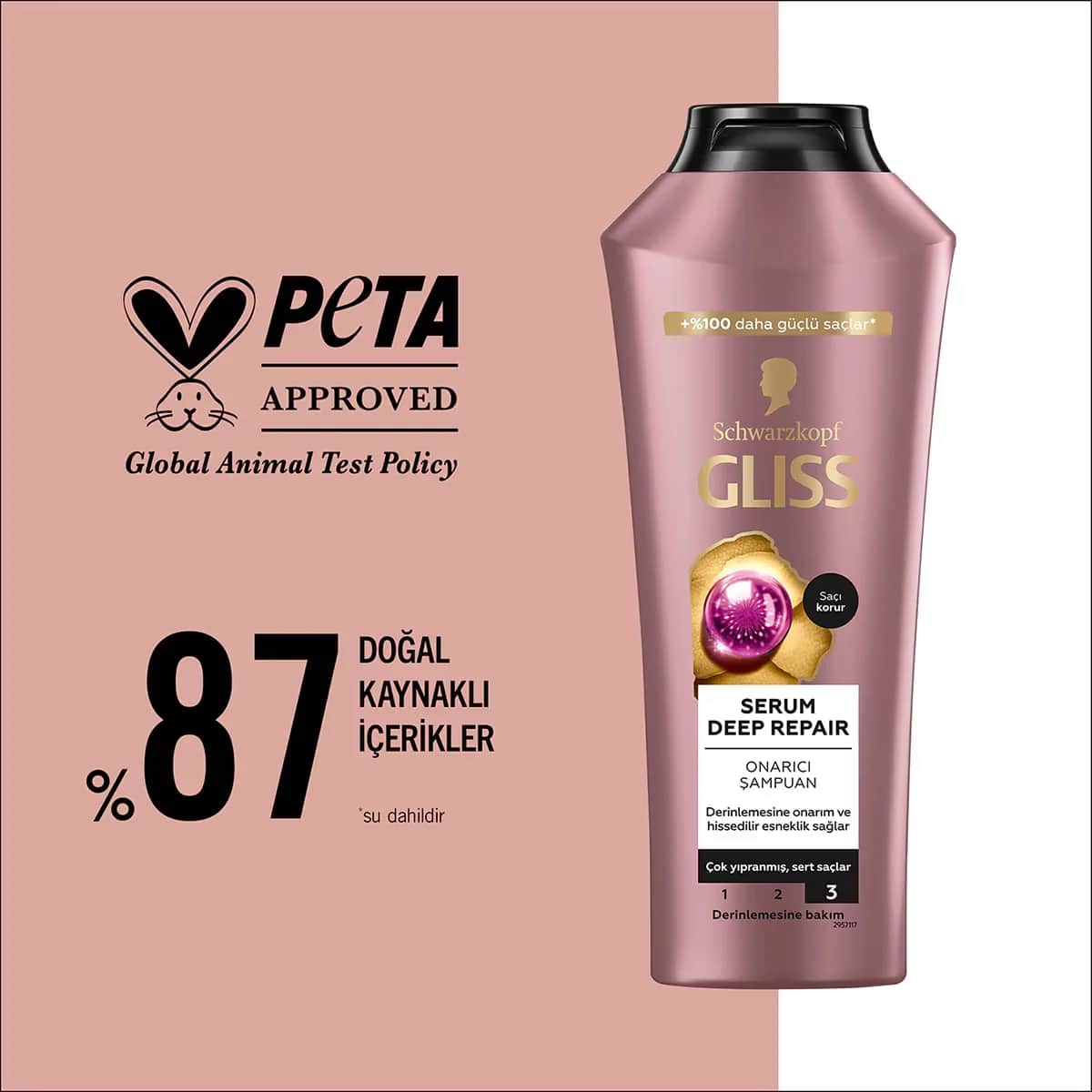 Gliss Serum Tiefenreparatur Shampoo mit Hyaluron &amp; Cranberry 400ml