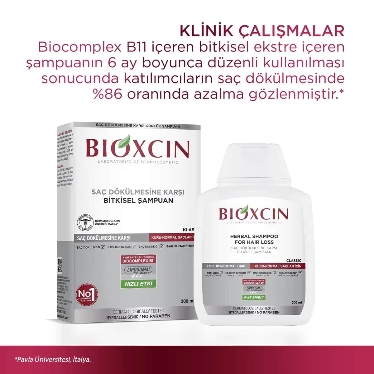 Шампунь Bioxcin Genessis Classic для жирных волос 300 мл