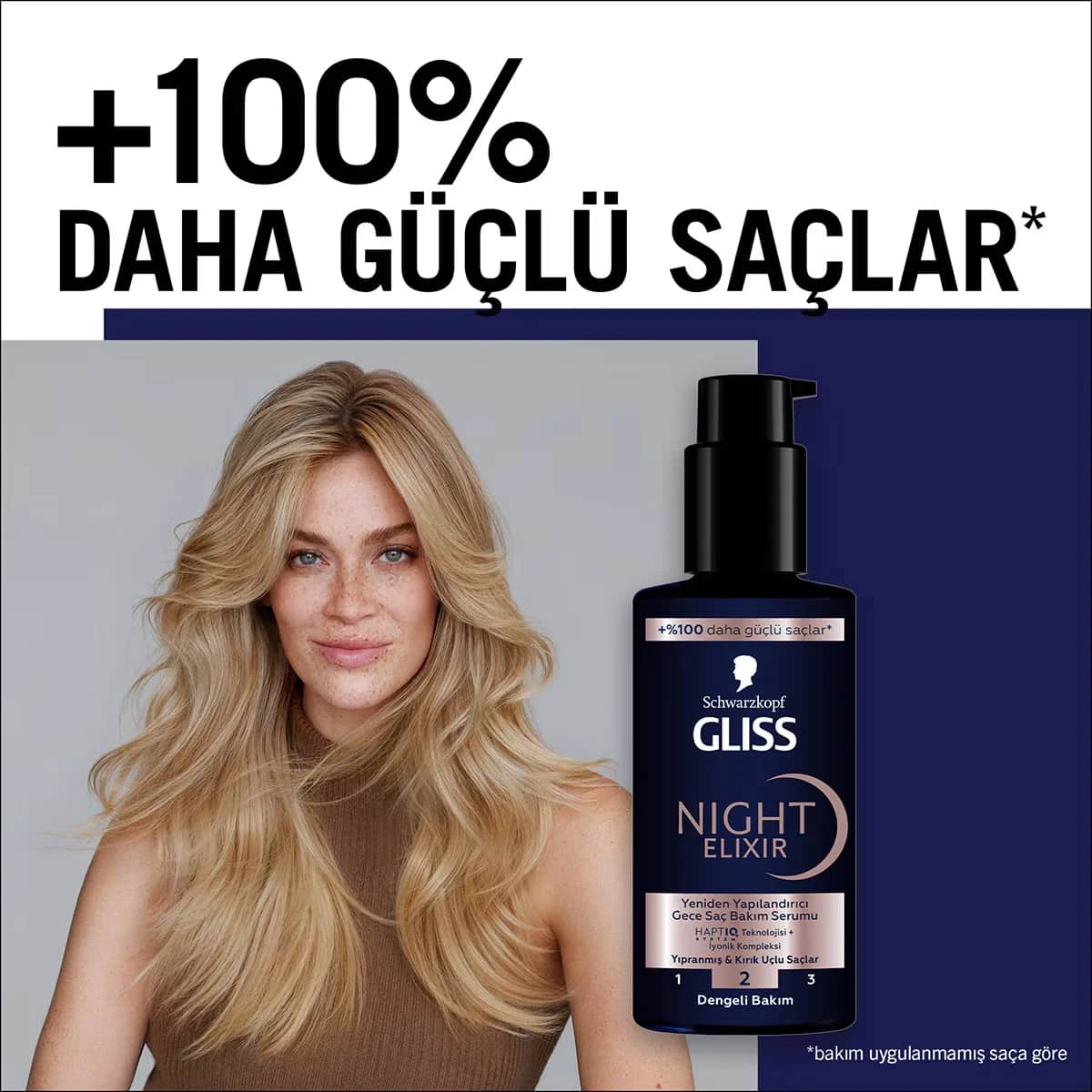 Gliss Nacht Elixier Serum 100ml