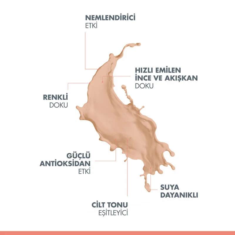 Avene Tönende Mineralische Sonnencreme LSF 50 - 40ml