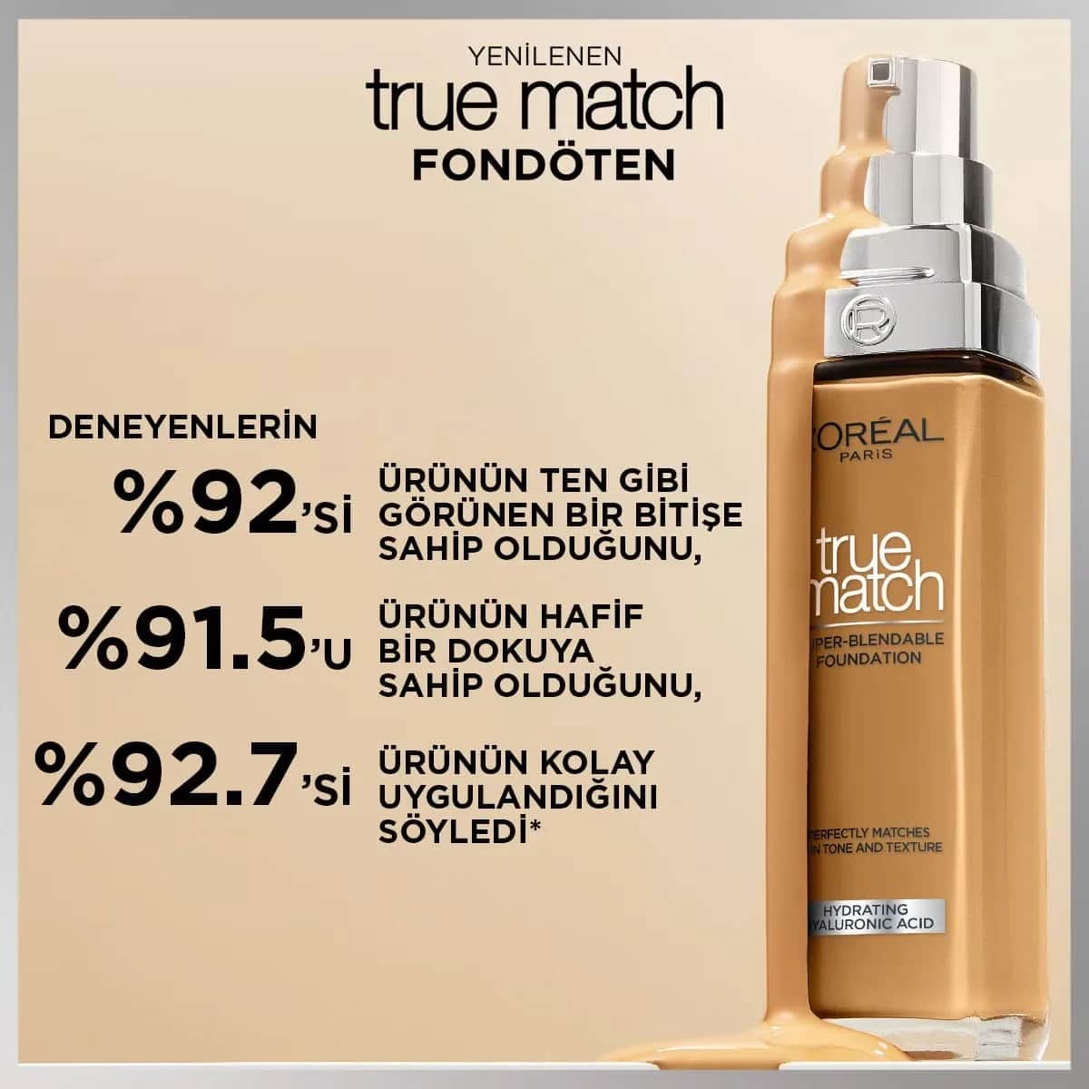 L'Oreal Paris True Match Foundation 30ml - Rose Ivory 1R1C