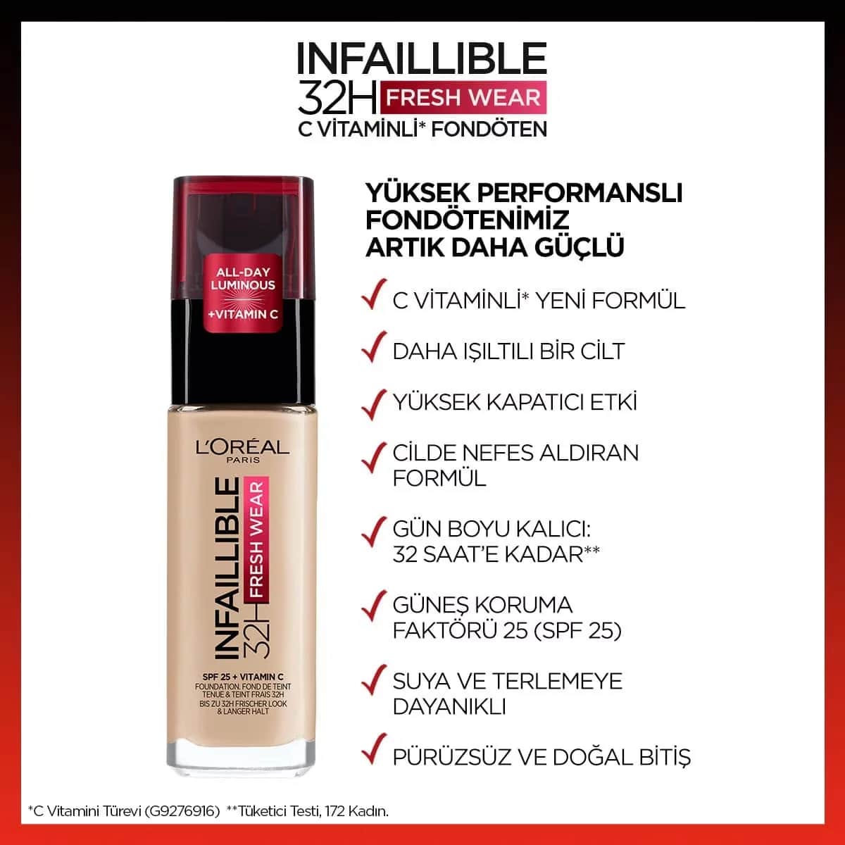 L'Oréal Paris Infallible Fresh Wear Vitamin C Foundation 130