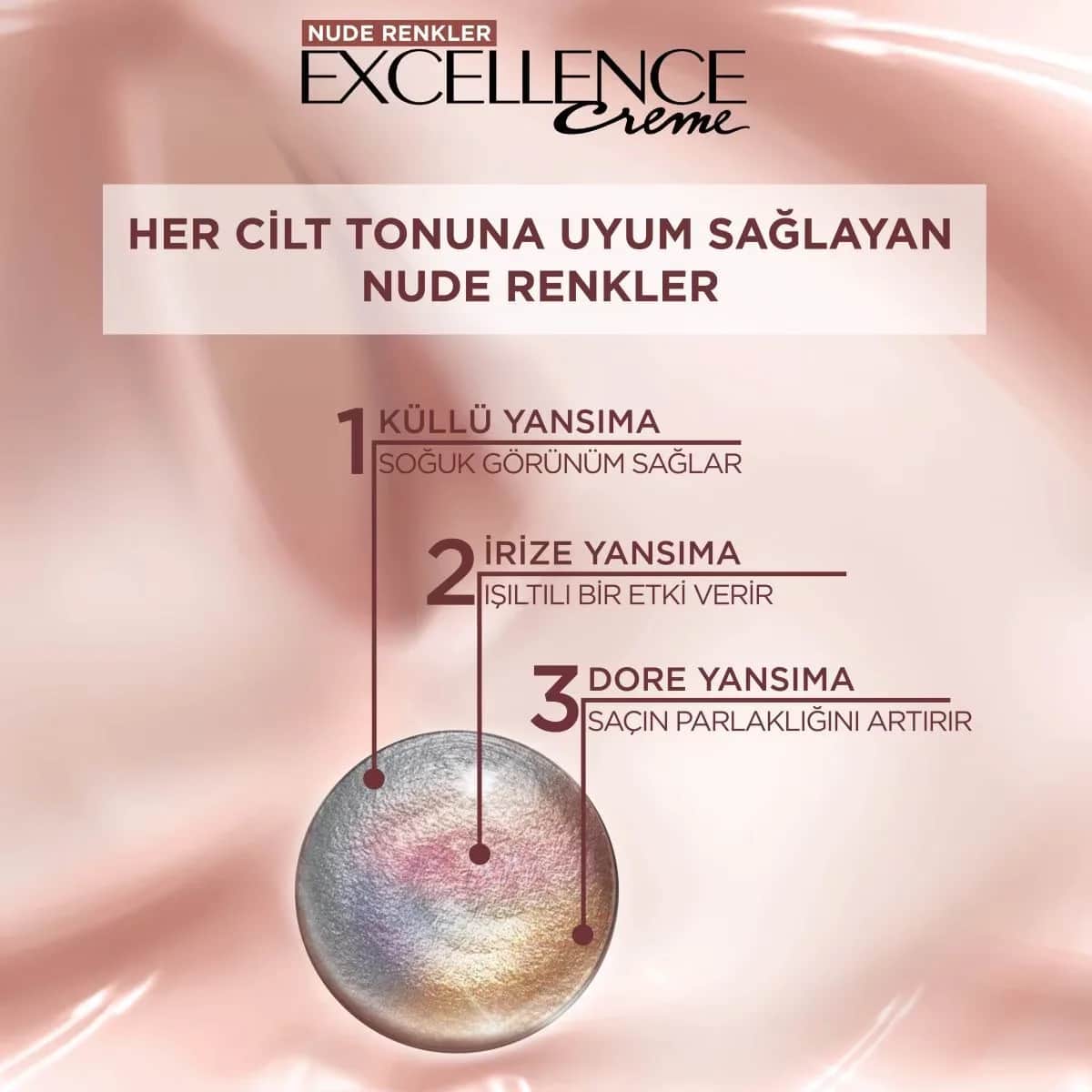 L'Oréal Paris Excellence Nude Haarfarbe