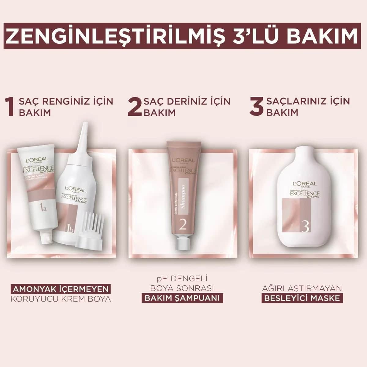 L'Oréal Paris Excellence Nude Haarfarbe