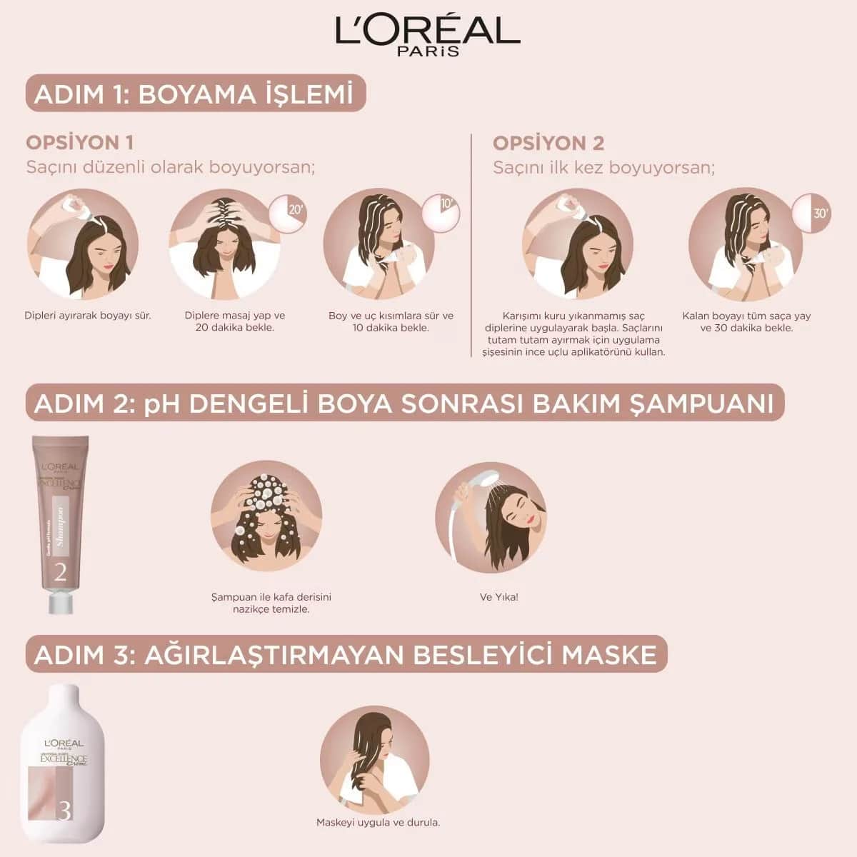 L'Oréal Paris Excellence Nude Haarfarbe