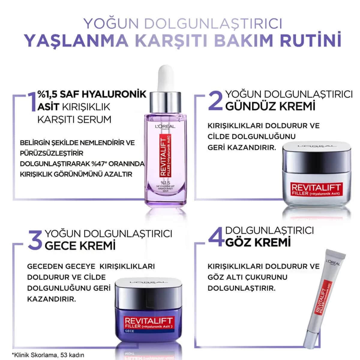 L'Oréal Paris Revitalift Hyaluronsäure Anti-Falten Serum 30ml
