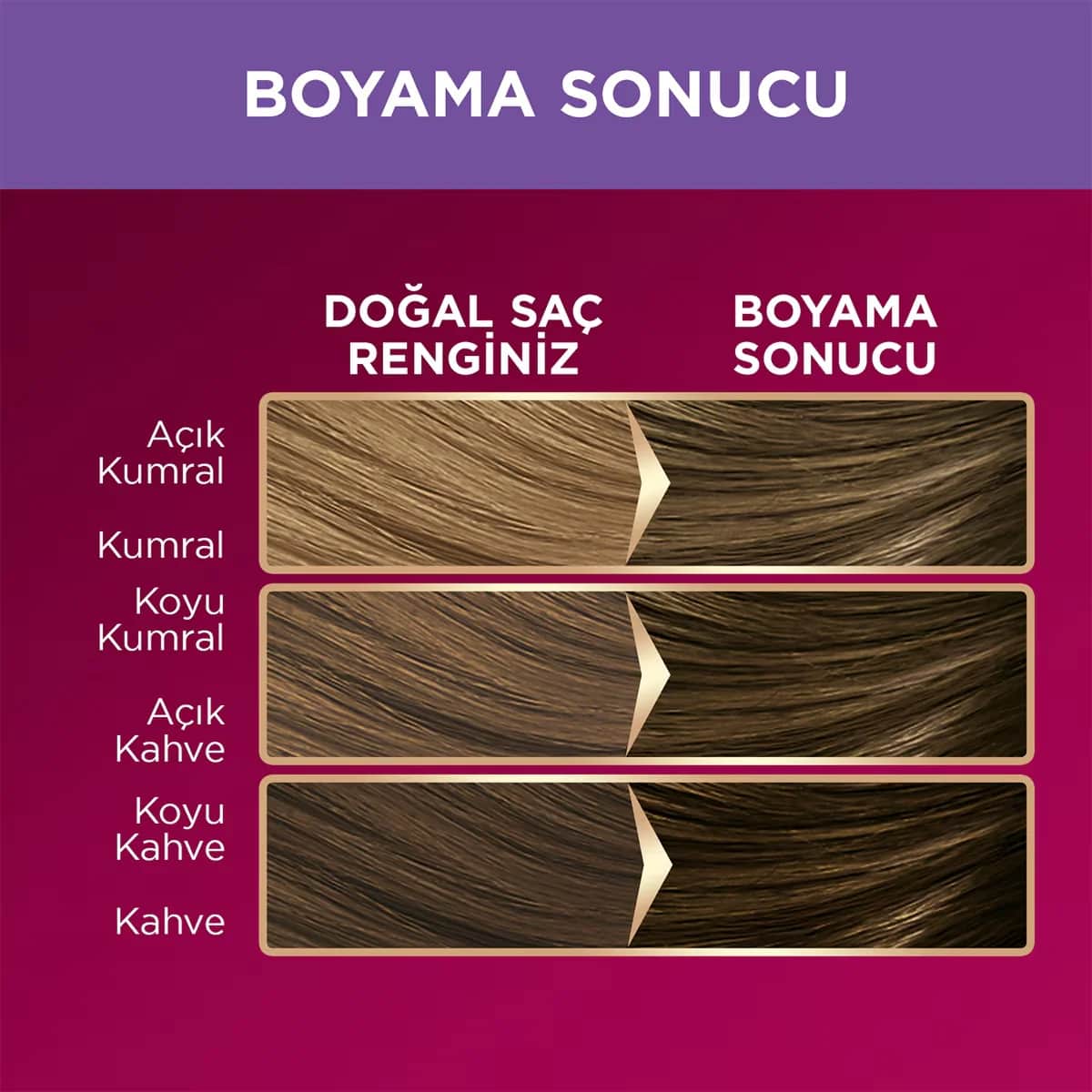 Palette Deluxe Creme-Haarfarbe mit Ölen – 100% Grauabdeckung